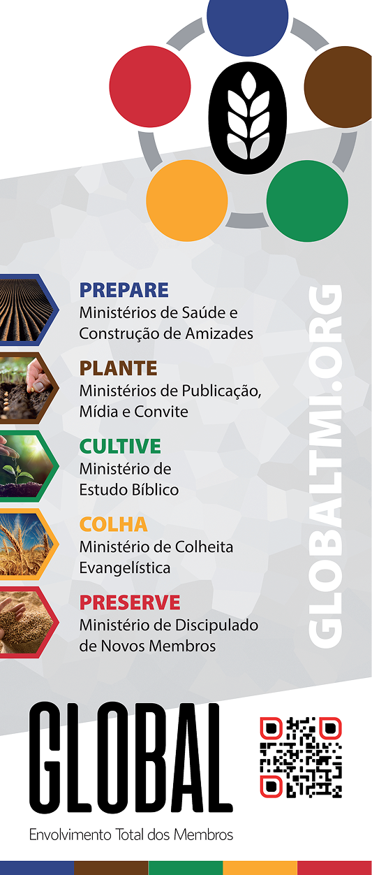 Banner retrátil Global TME